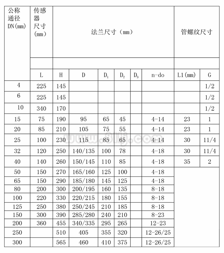 未標(biāo)題-63333 副本