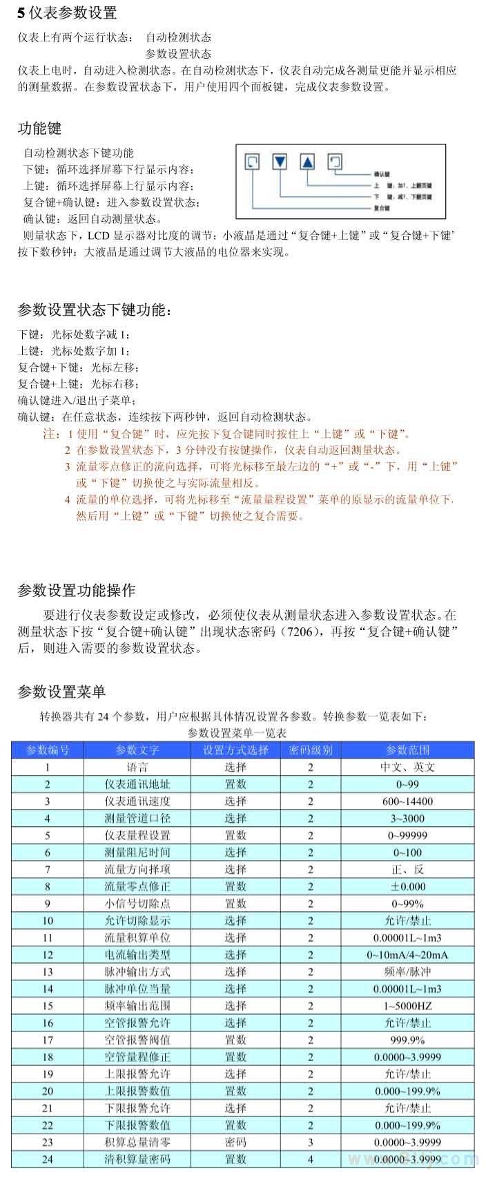 分體式電磁流量計(jì)儀表參數(shù)設(shè)置說明書