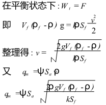 轉(zhuǎn)子流量計(jì)流量公式