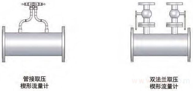 楔式流量計組成結(jié)構(gòu)